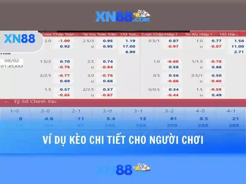  đăng nhập xn88 - XN88