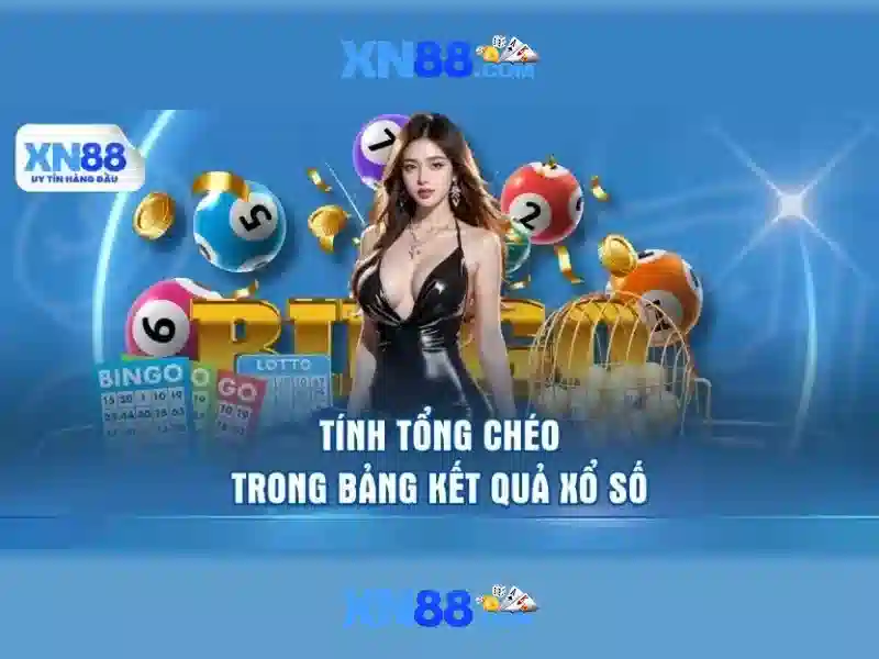 bảo mật - XN88