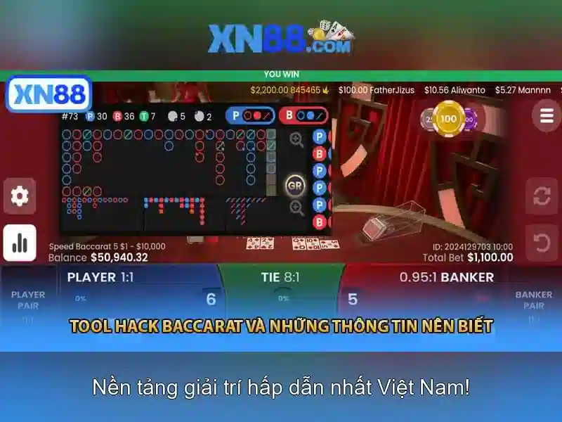  luật chơi Slot - XN88
